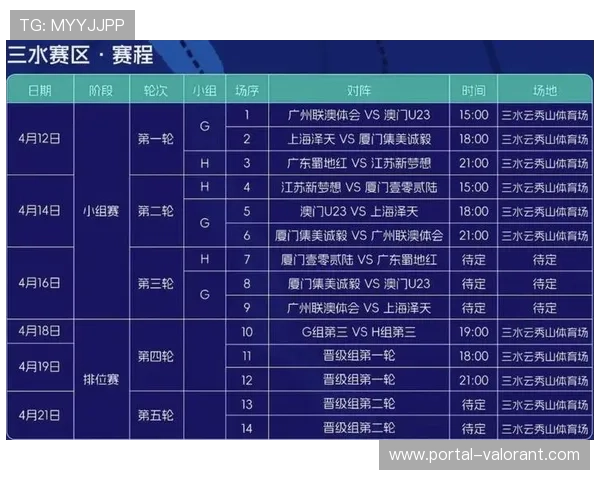短期赛事与长期联赛协调中的赛程安排挑战与球员体能管理策略
